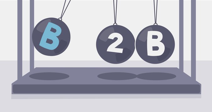 B2B-продажи: как привести клиента к сделке