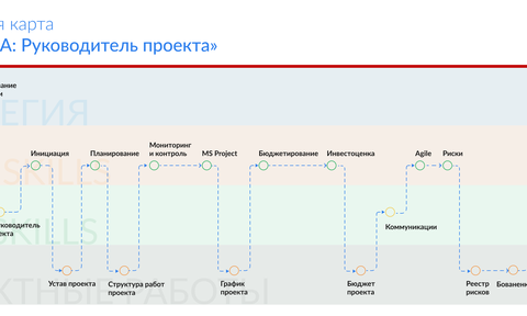 РукПроект_инфографика.jpg