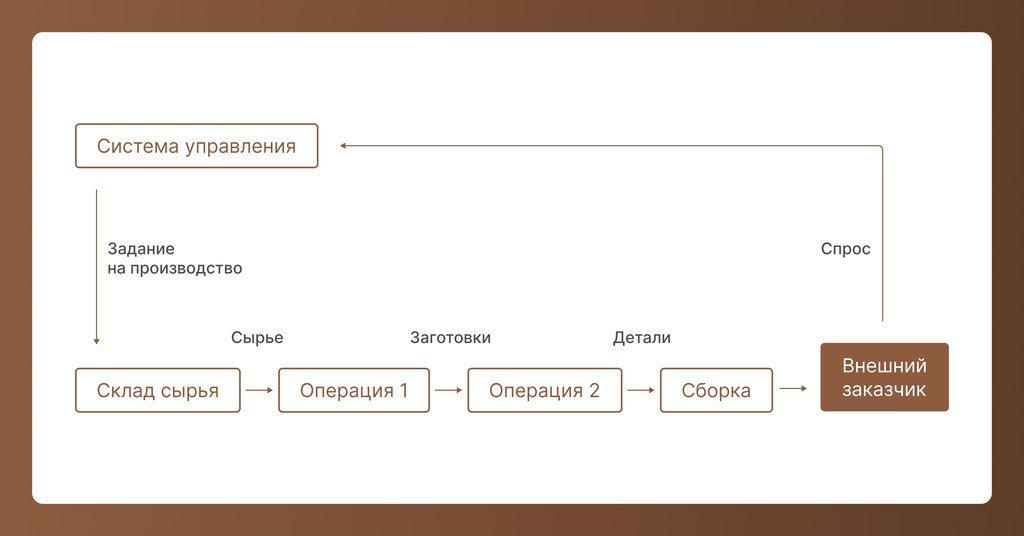 Иллюстрация_2 (Схема 1).jpg