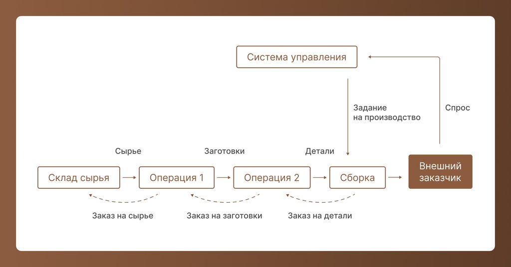 Иллюстрация_3 (Схема 2).jpg