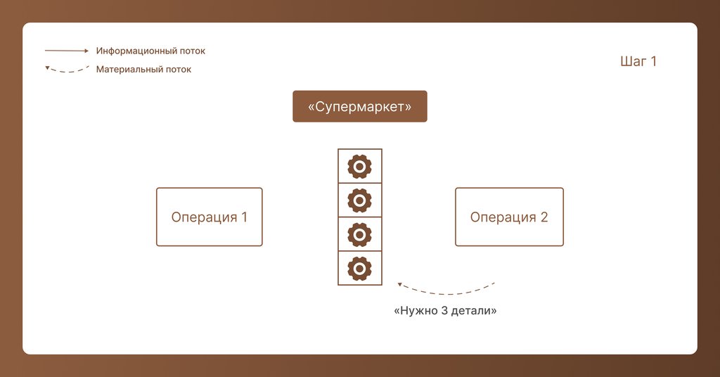 Иллюстрация_5 (Шаг 1).jpg