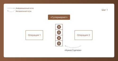 Иллюстрация_5 (Шаг 1).jpg