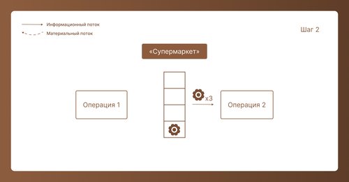 Иллюстрация_6 (Шаг 2).jpg