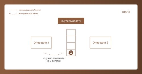Иллюстрация_7 (Шаг 3).jpg