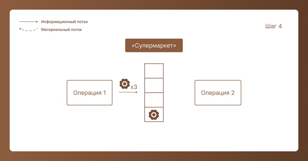 Иллюстрация_8 (Шаг 4).jpg