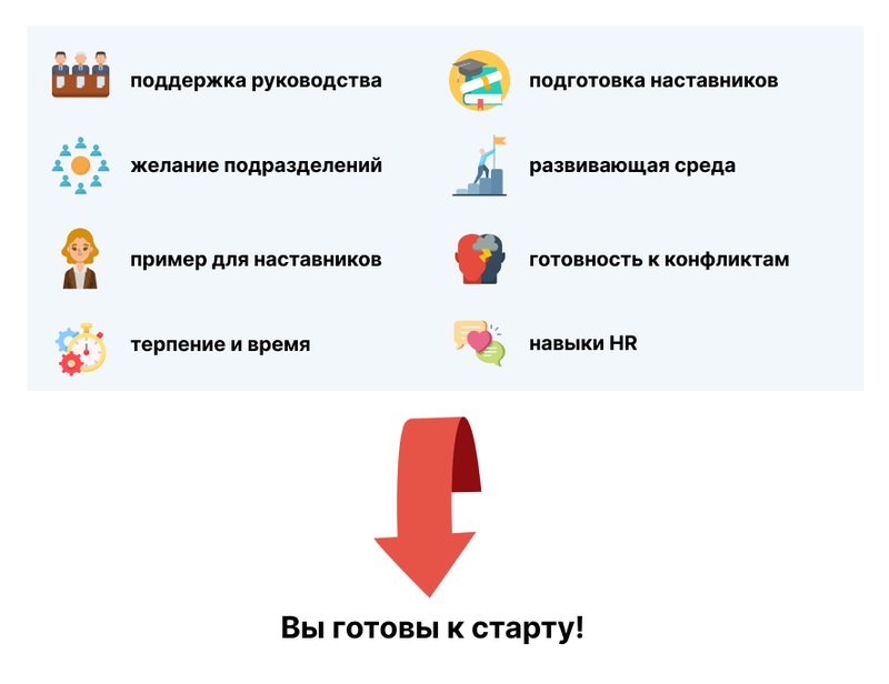 Иллюстрация к статье Создаем систему наставничества.jpg