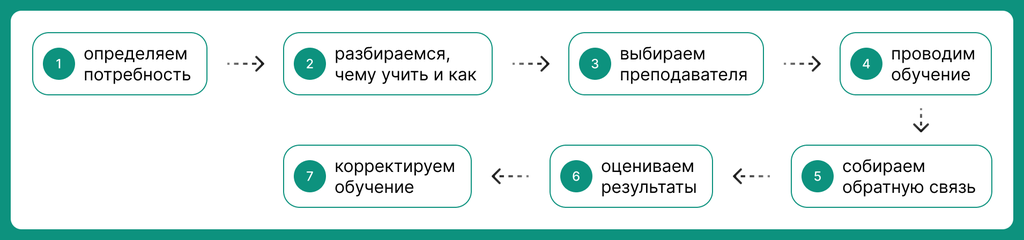 Иллюстрация_3.png