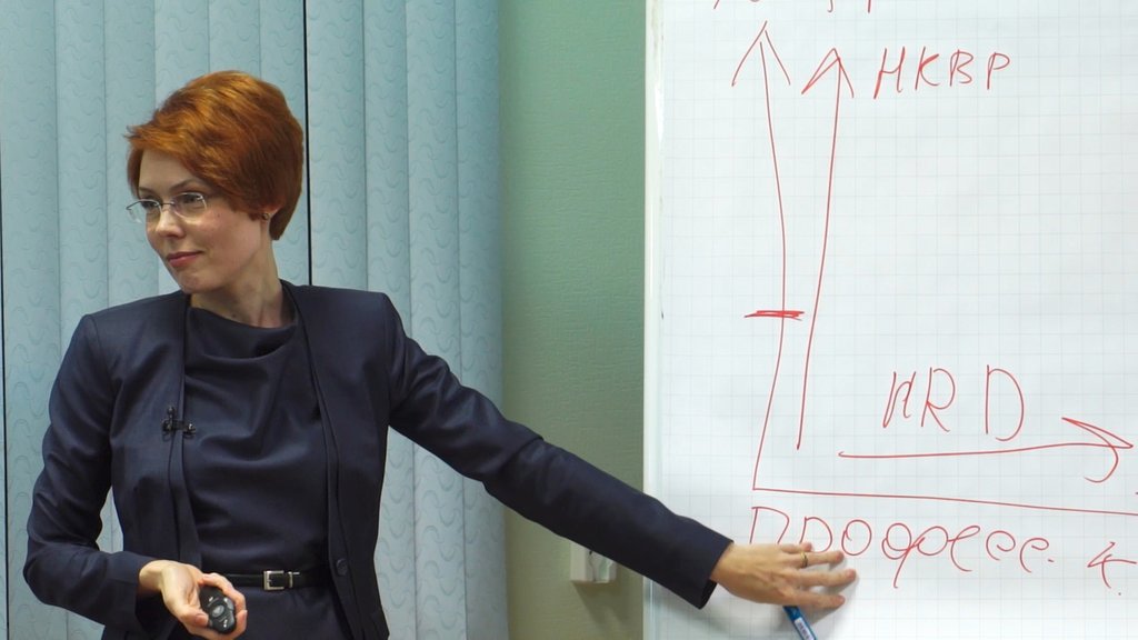 МК_Десятник_KPI