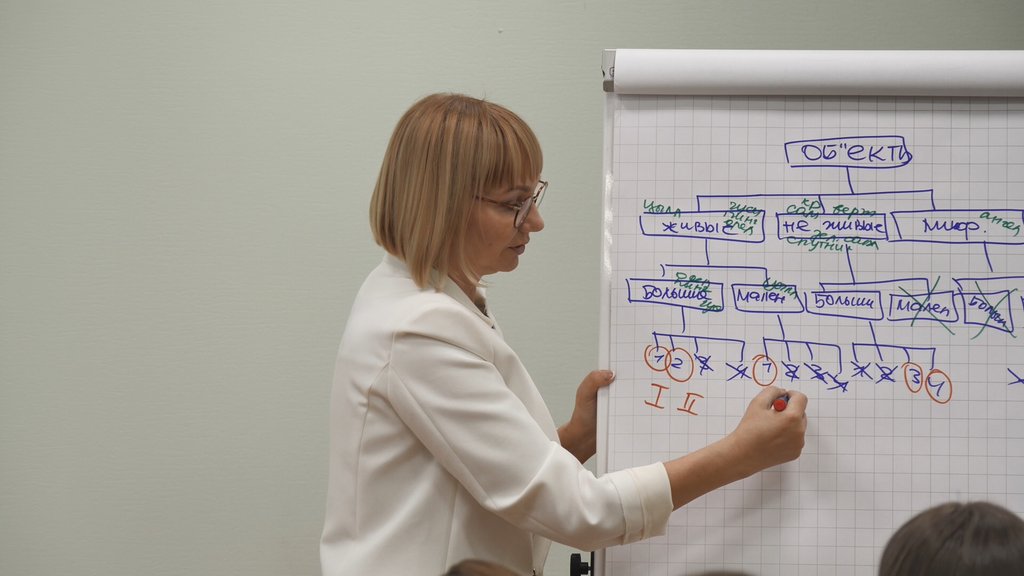 МК_Рублевская_февраль 2019