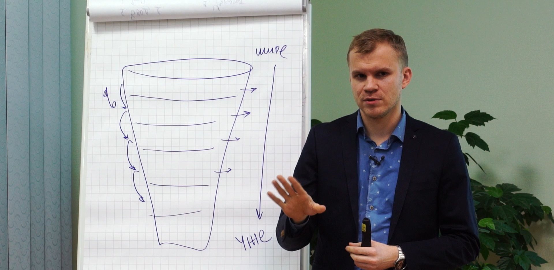 МК_Ходыка_CRM