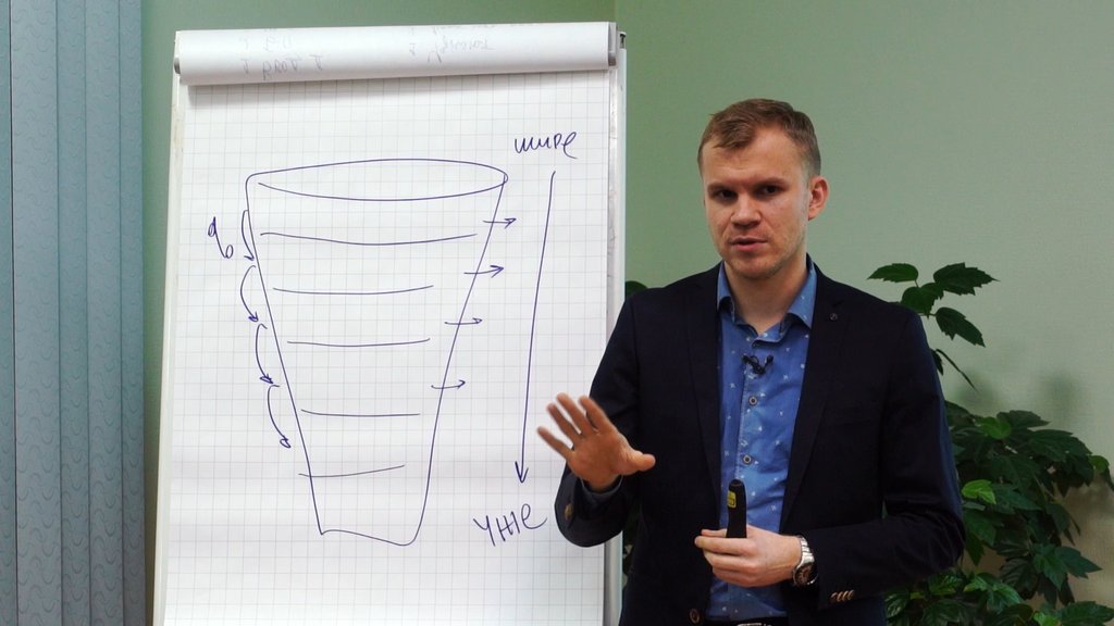 МК_Ходыка_CRM