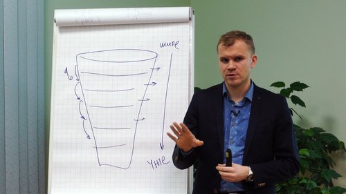 МК_Ходыка_CRM
