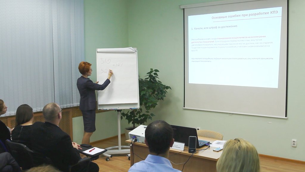 МК_Десятник_KPI