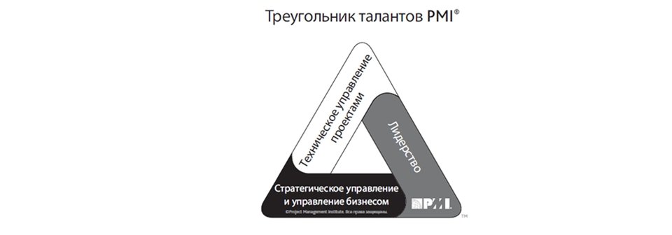 Менеджер строительного проекта