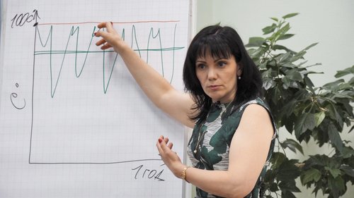 МК_Волобуева