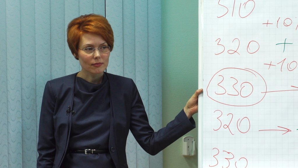 МК_Десятник_KPI