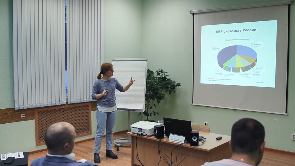 МК_Бурлакова_автоматизация закупок