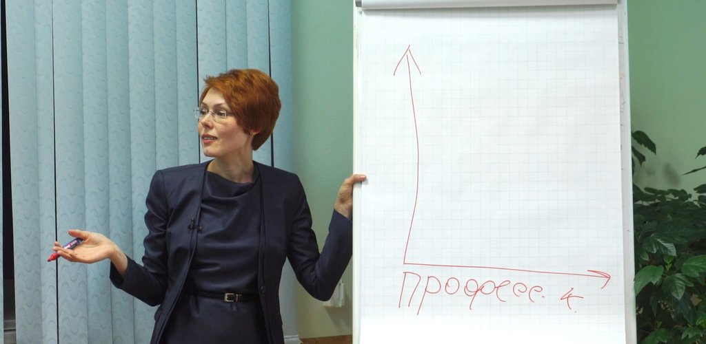 МК_Десятник_KPI