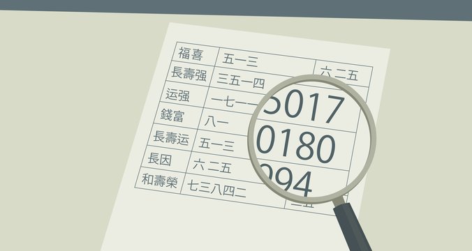 Как руководителю читать финансовую отчетность