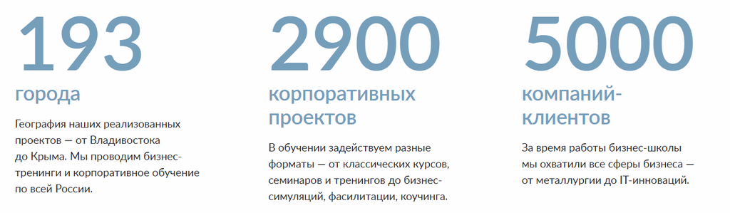 Корп_обучение_от_Высшей_экономической_школы.png
