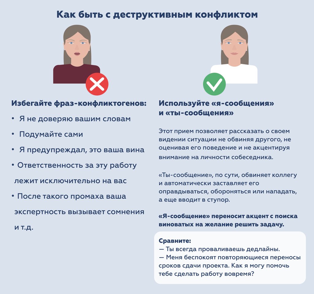 Межфункциональное взаимодействие в компаниях почему оно нарушается и что с этим делать иллюстрация 1.jpg