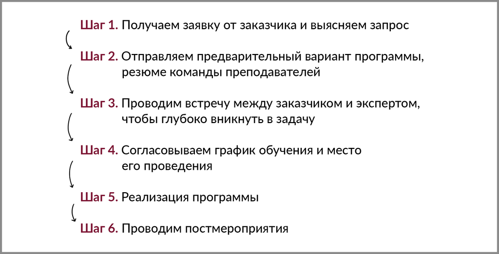 Монтажная область 2.png