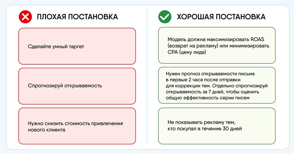 Постановка задач.jpg