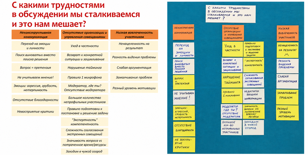 Промежуточные итоги_командной сессии.png