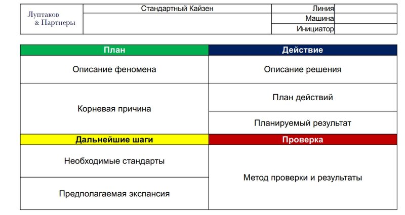 Стандартный кайзен.jpg