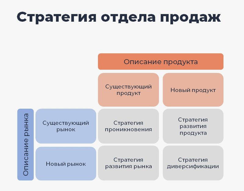 Стратегия ОП 1.jpg