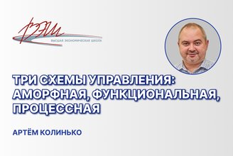 Три схемы управления_ аморфная, функциональная, процессная.jpg