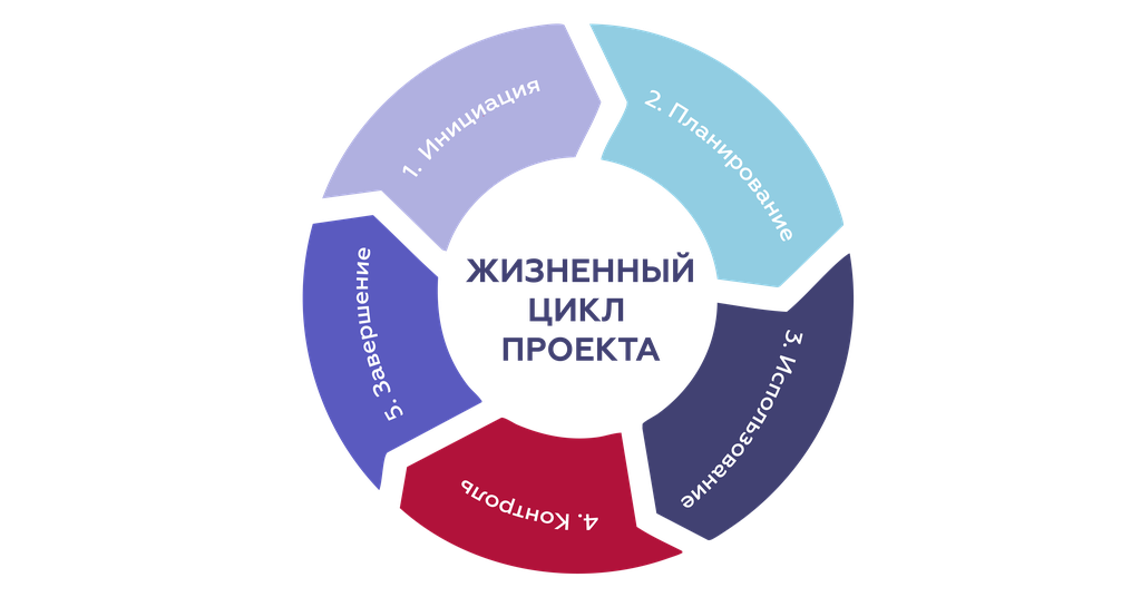 ЦИКЛ.png