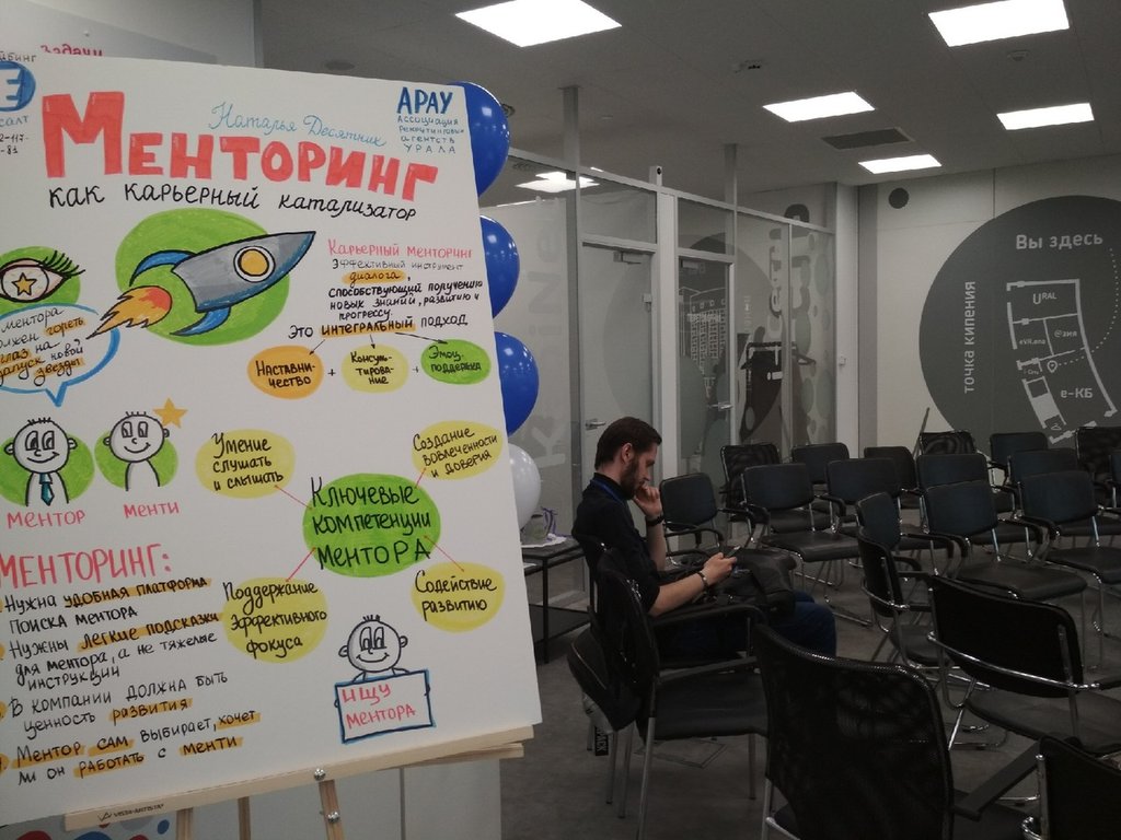 Ветер перемен_2019_6