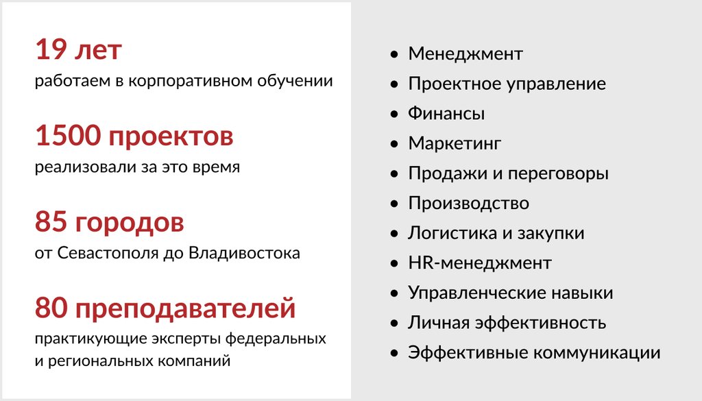 инфографика про корпоративное обучение.jpg
