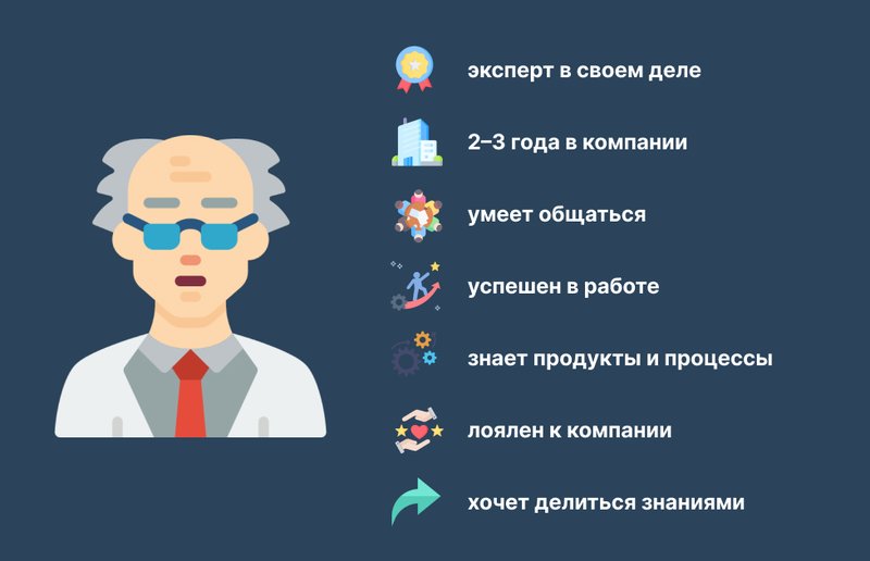 как выбрать наставника.jpg